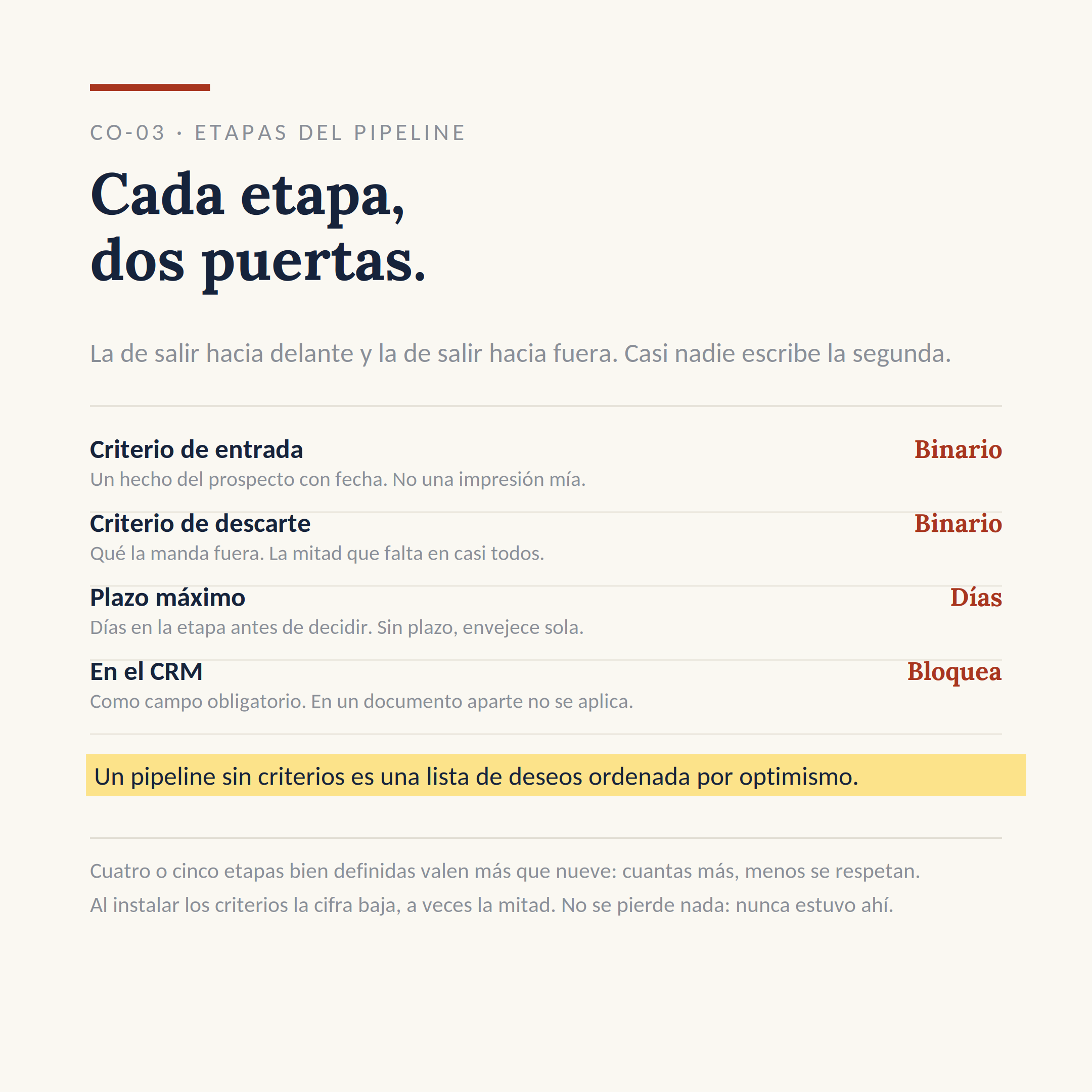El dibujo del sistema CO-03: Poner criterios a tus etapas