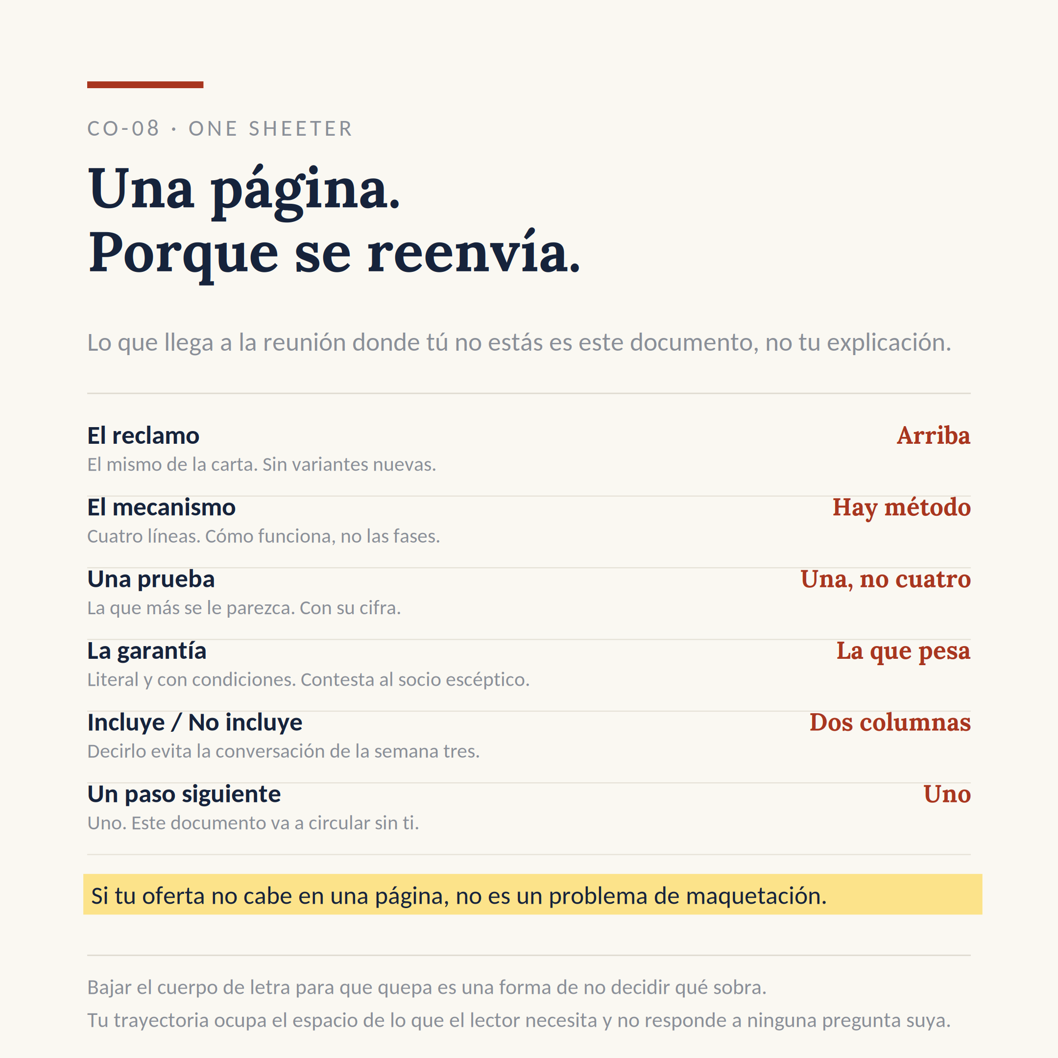 El dibujo del sistema CO-08: Resumir tu oferta en una página