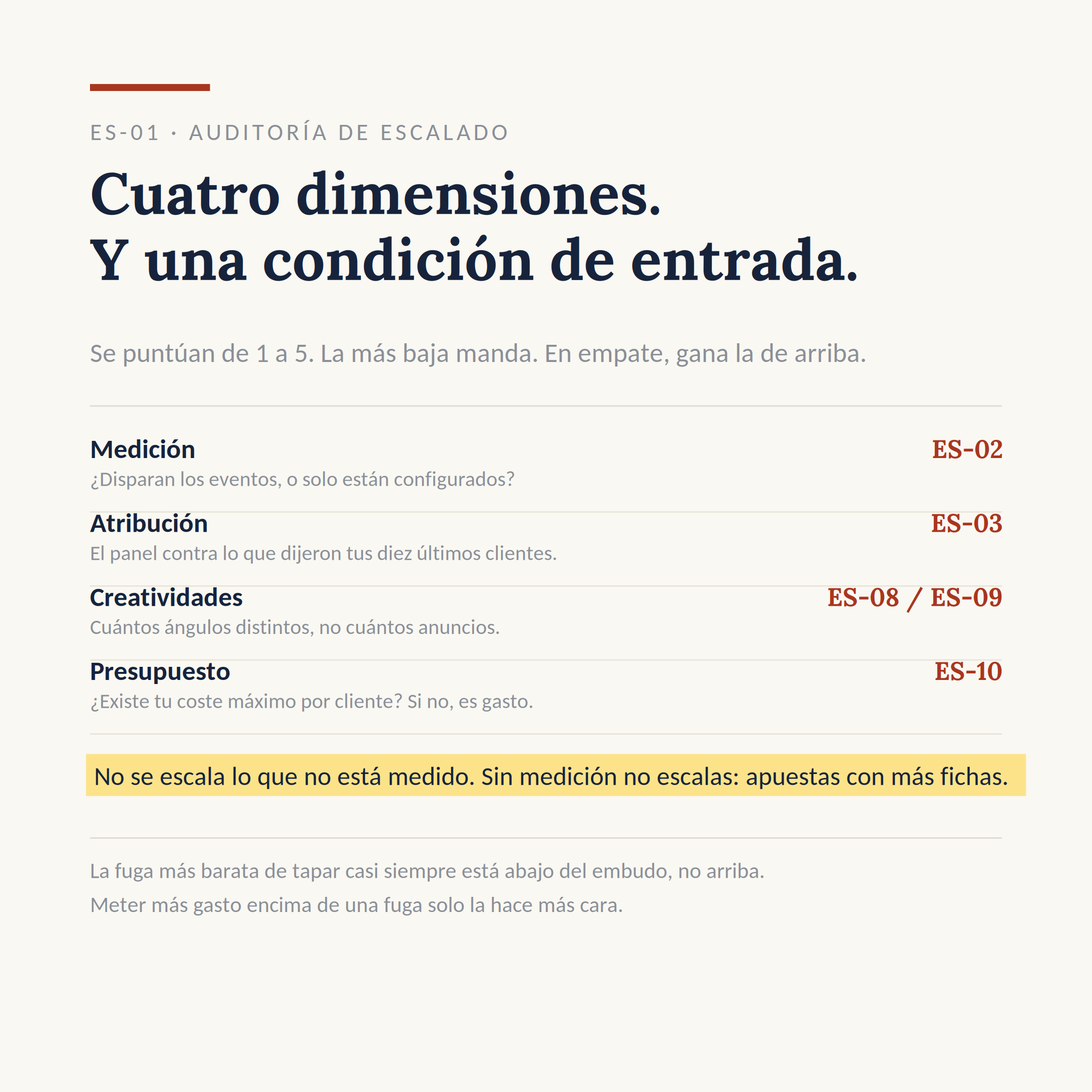 El dibujo del sistema ES-01: Auditar antes de escalar