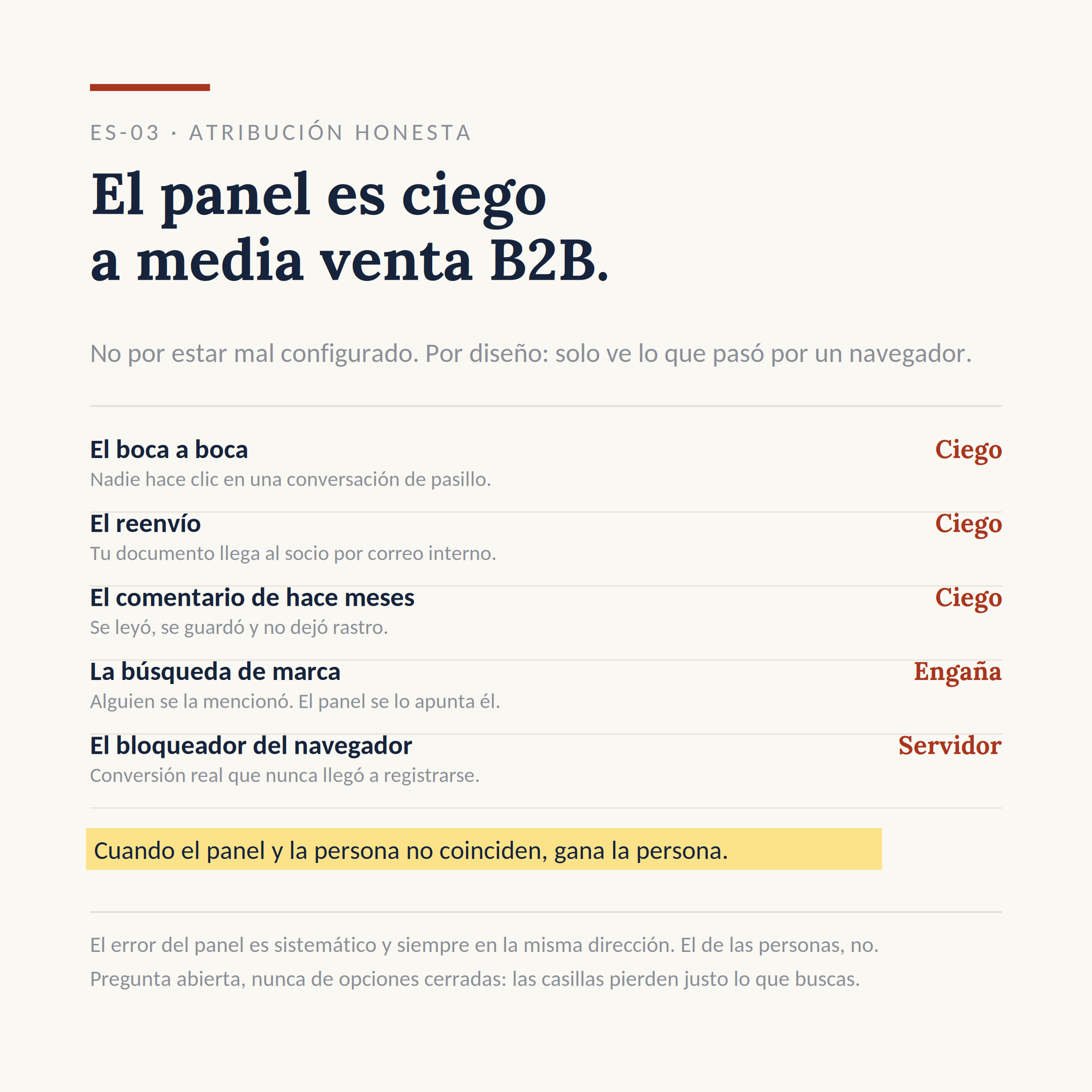 El dibujo del sistema ES-03: Preguntar de dónde vienen de verdad