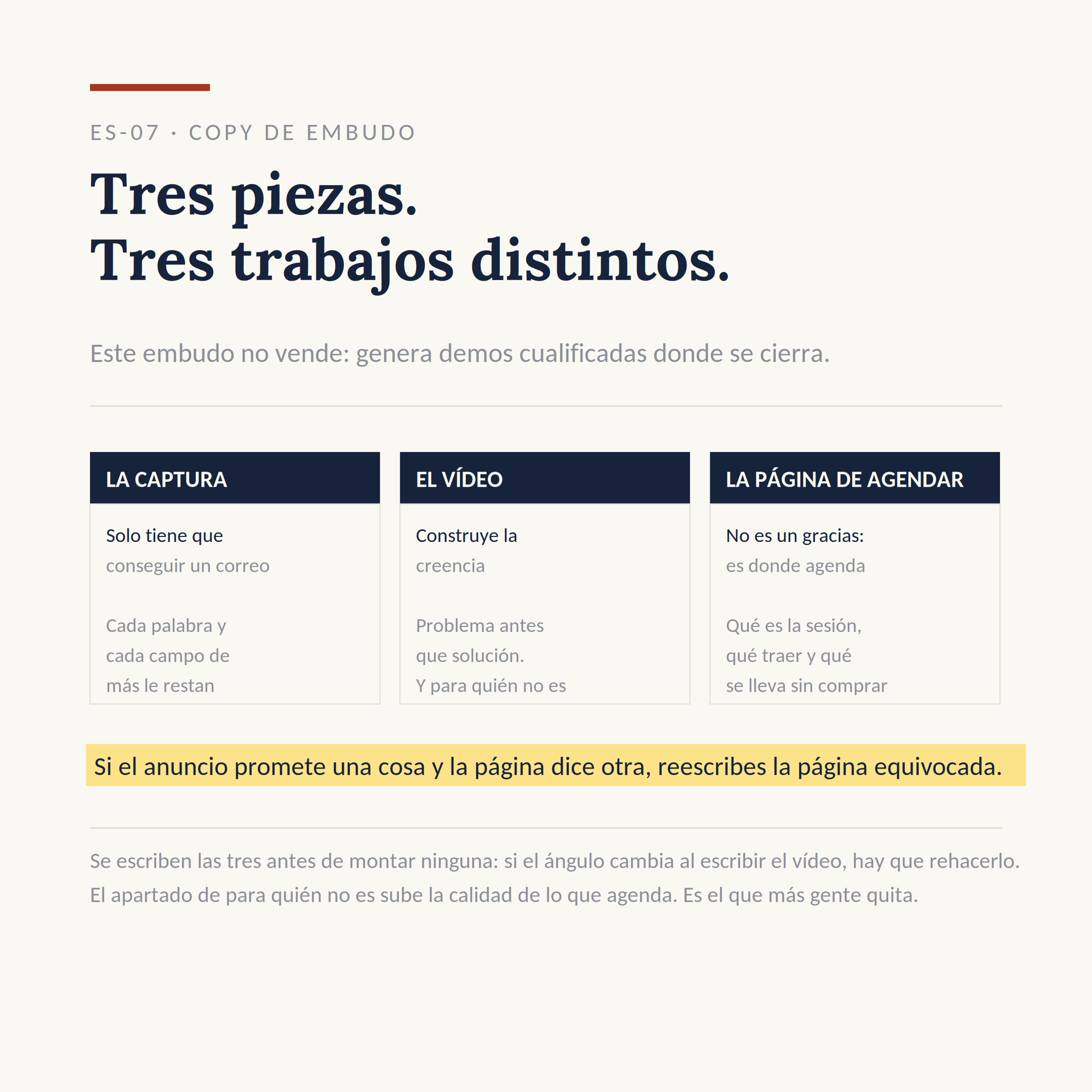 El dibujo del sistema ES-07: Escribir tu embudo de una pieza