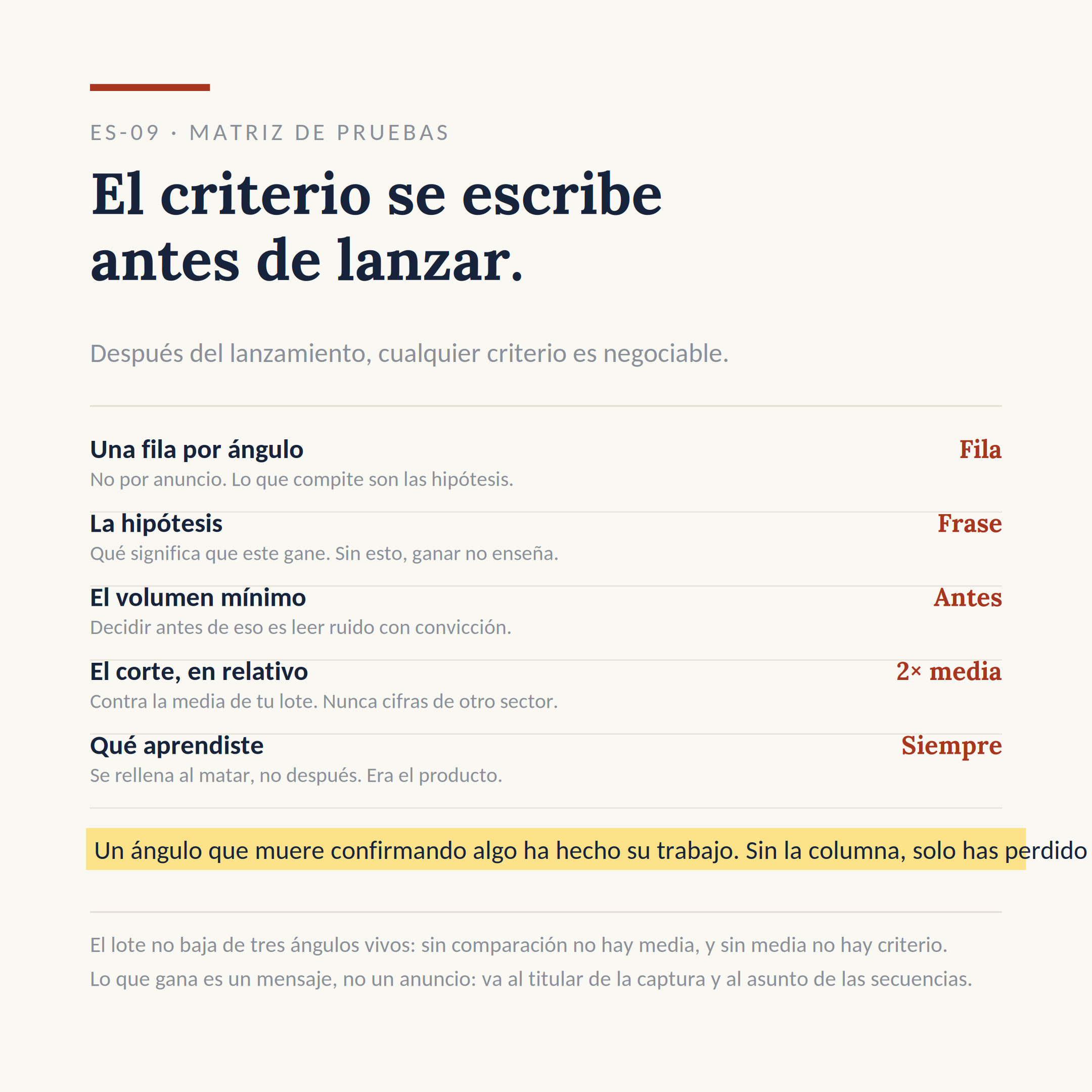 El dibujo del sistema ES-09: Decidir el corte antes de lanzar