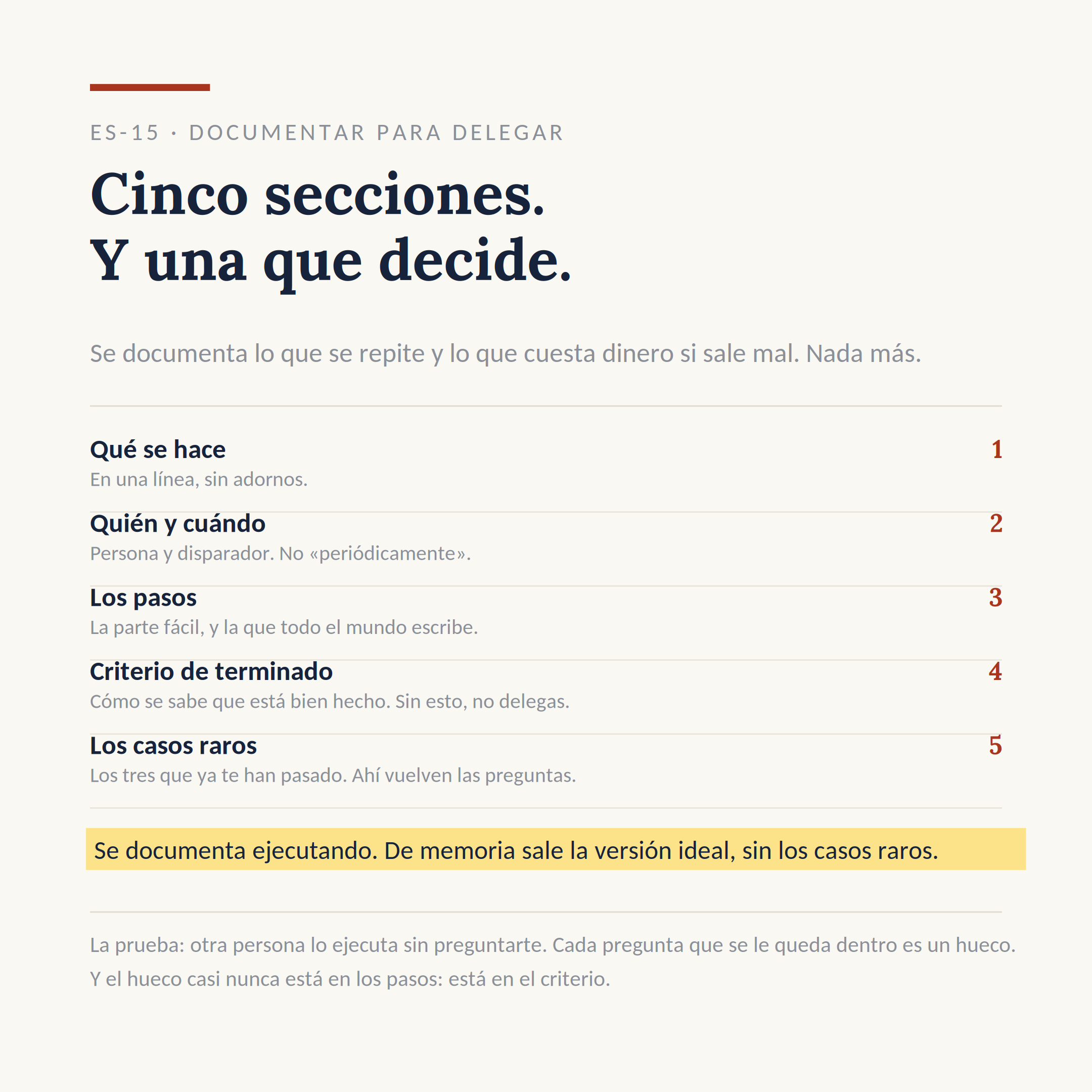El dibujo del sistema ES-15: Escribir lo que quieres delegar