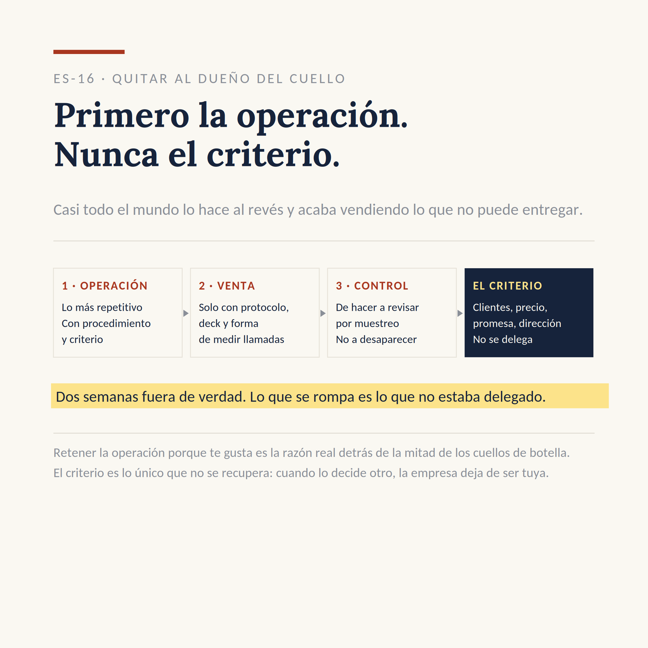 El dibujo del sistema ES-16: Salir del cuello de botella