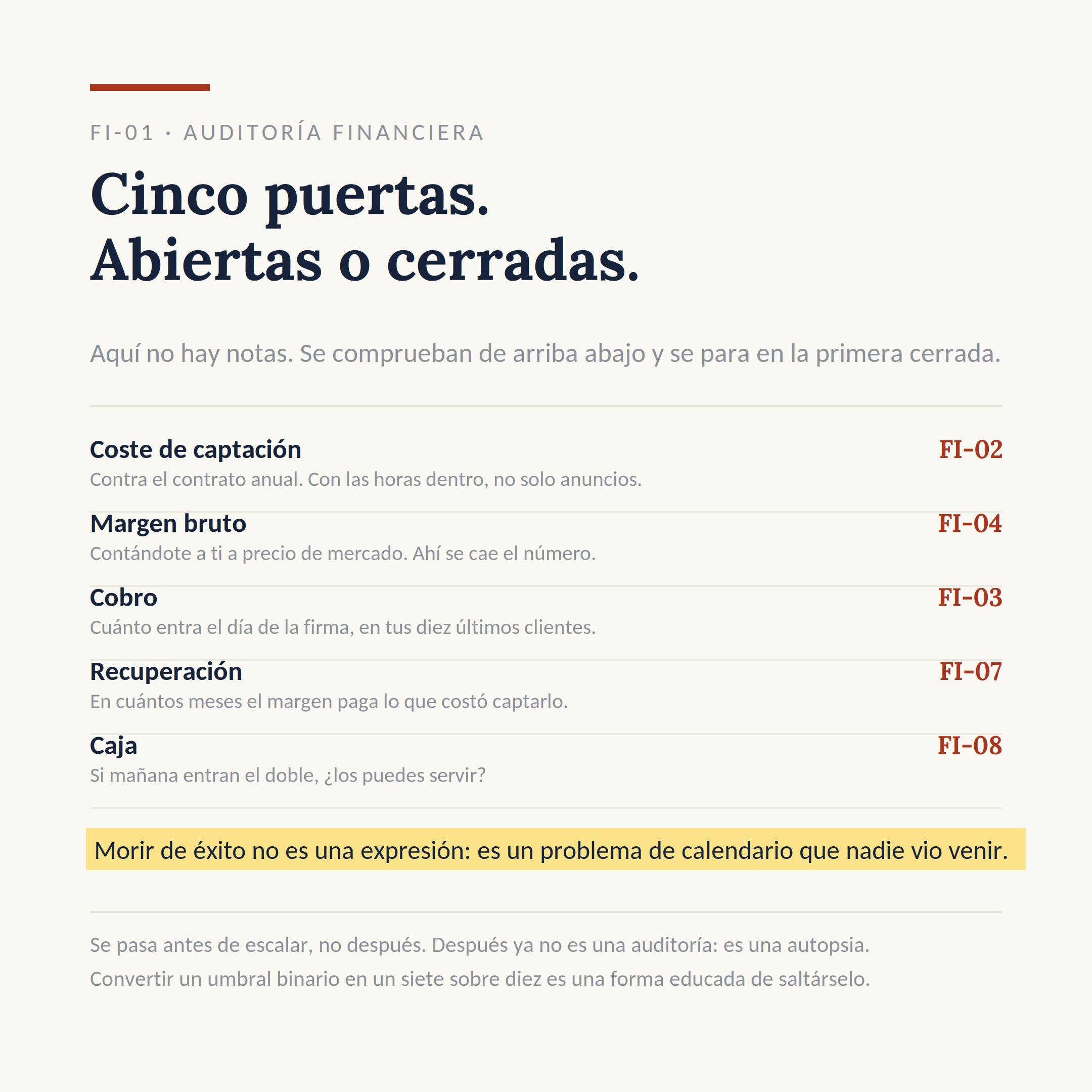 El dibujo del sistema FI-01: Auditar si aguantas crecer
