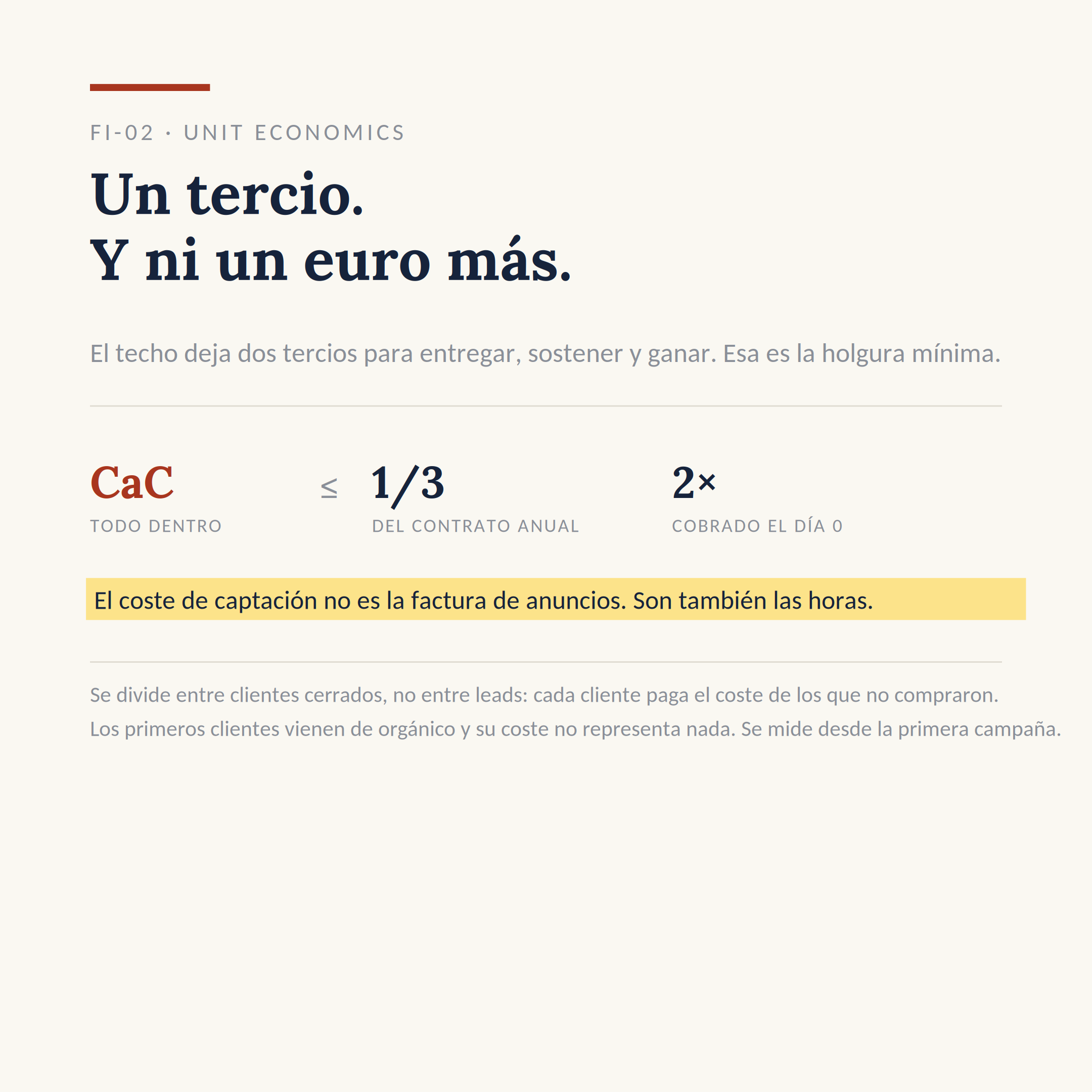 El dibujo del sistema FI-02: Calcular lo que te cuesta un cliente