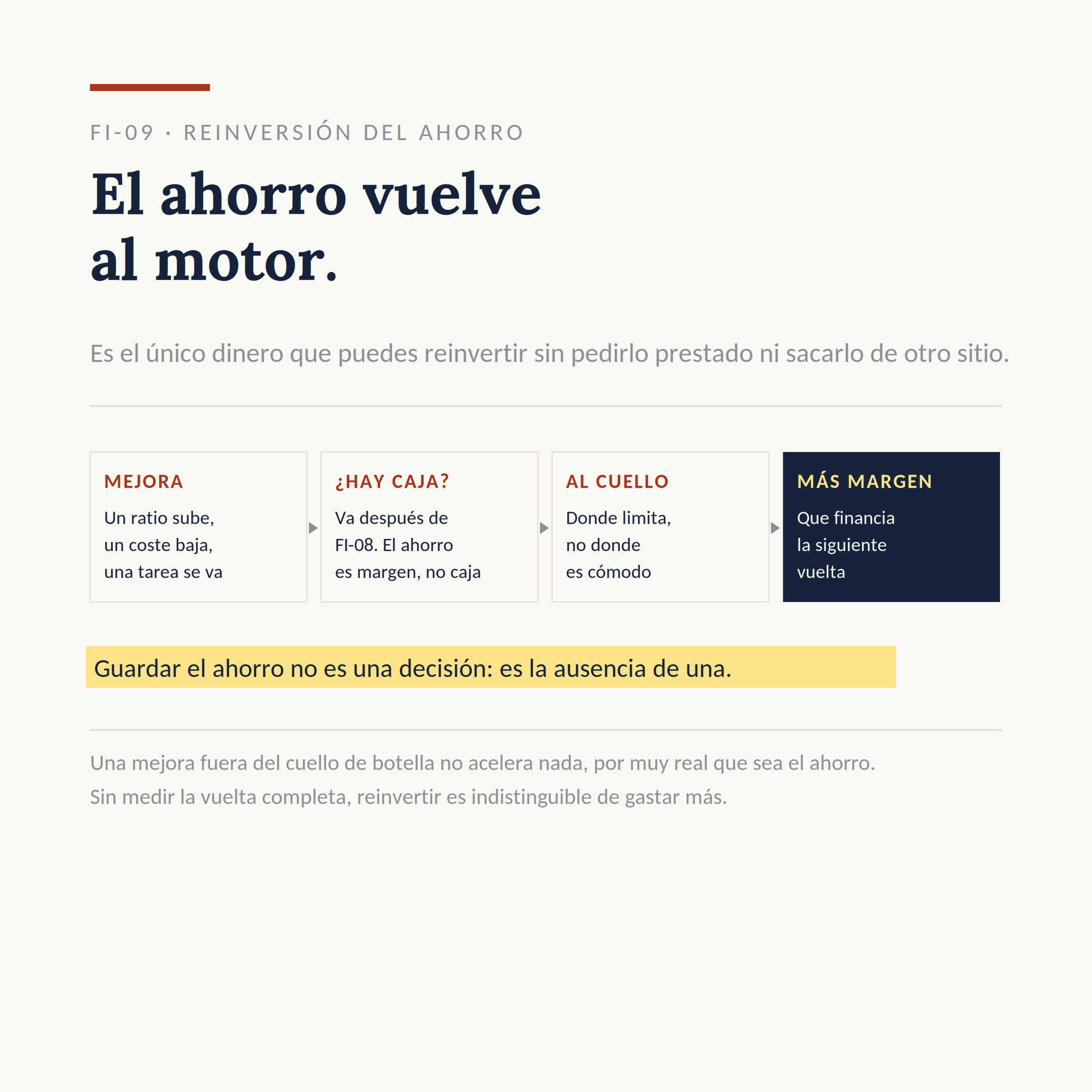El dibujo del sistema FI-09: Devolver el ahorro al motor
