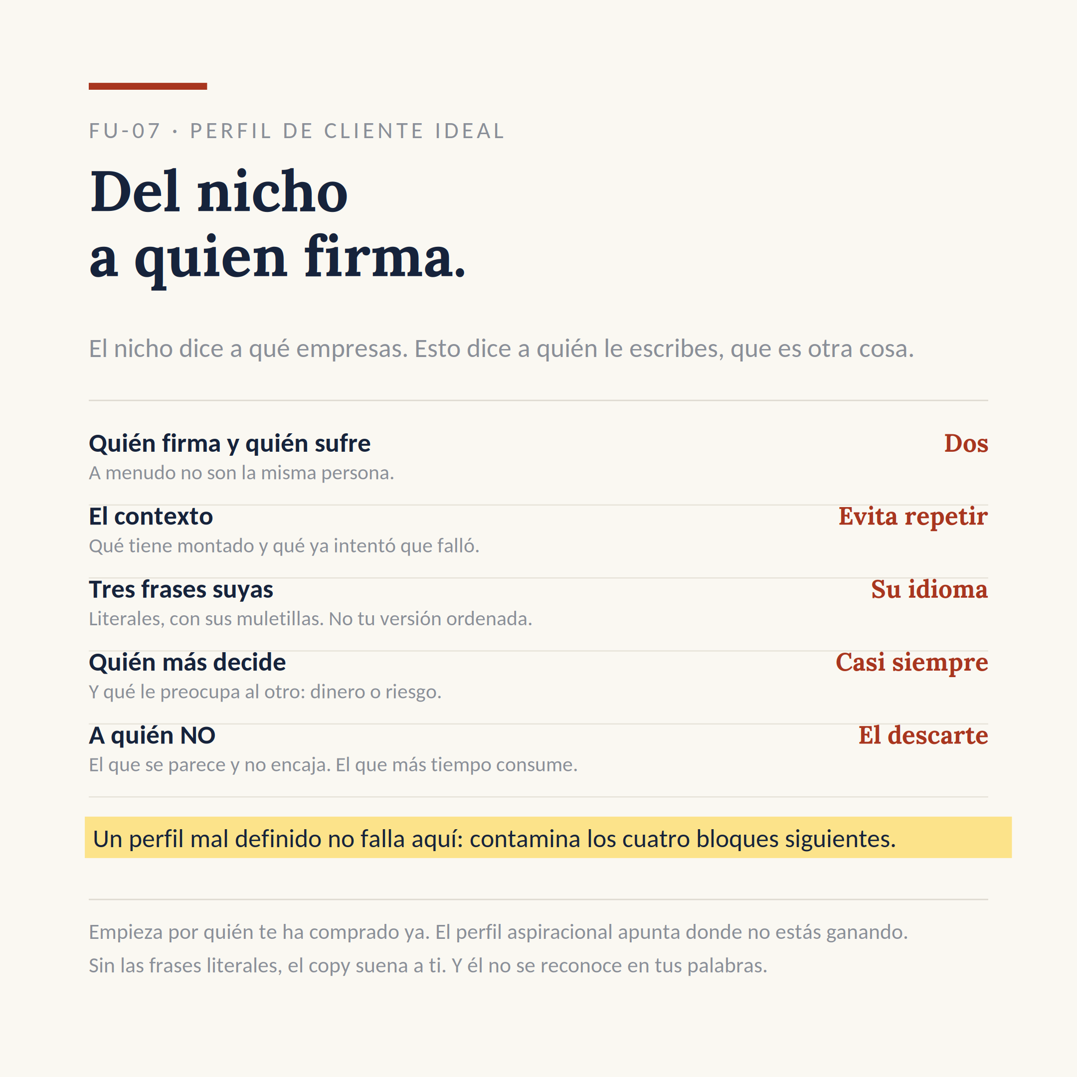 El dibujo del sistema FU-07: Definir a quién le vendes