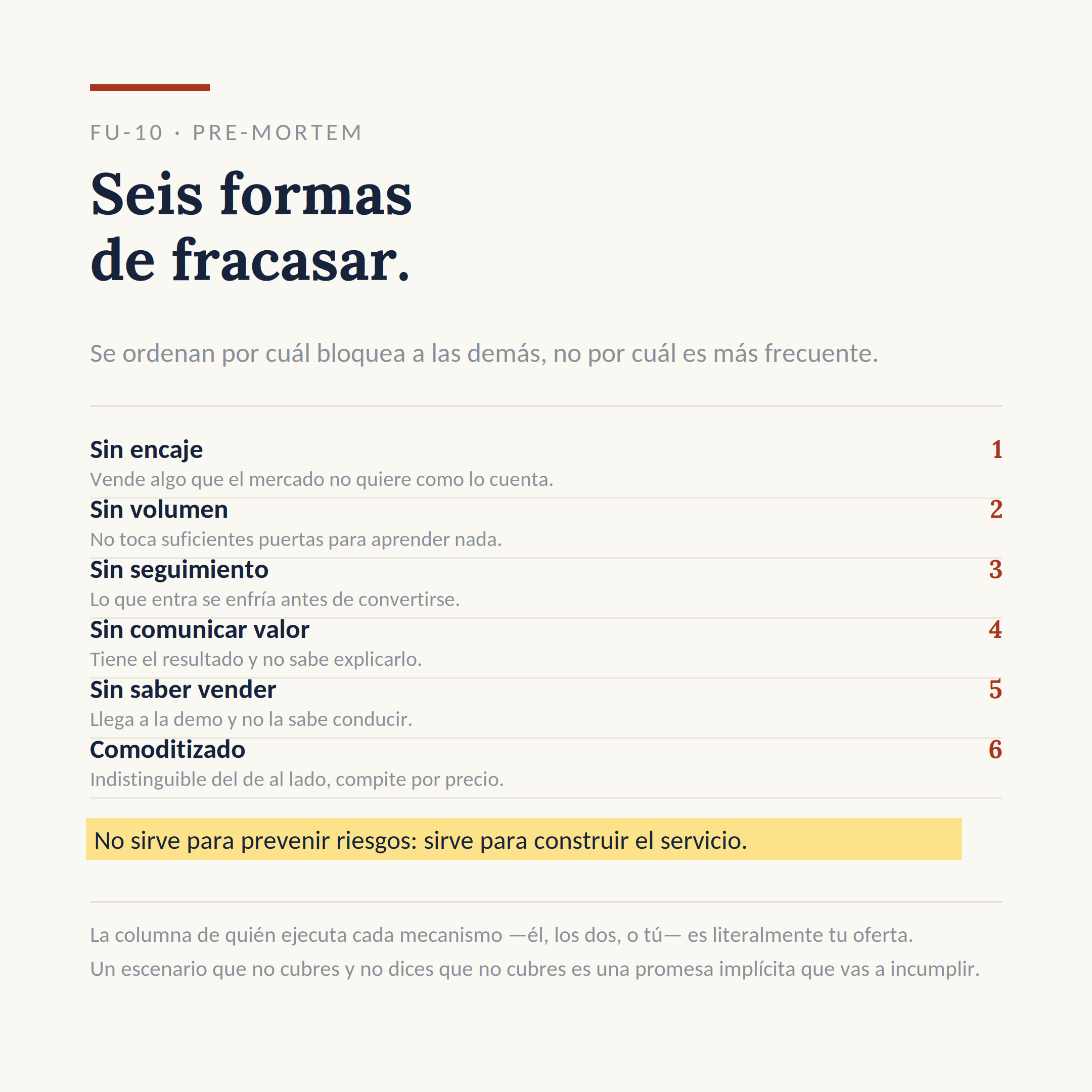 El dibujo del sistema FU-10: Mapear cómo puede fallarte un cliente