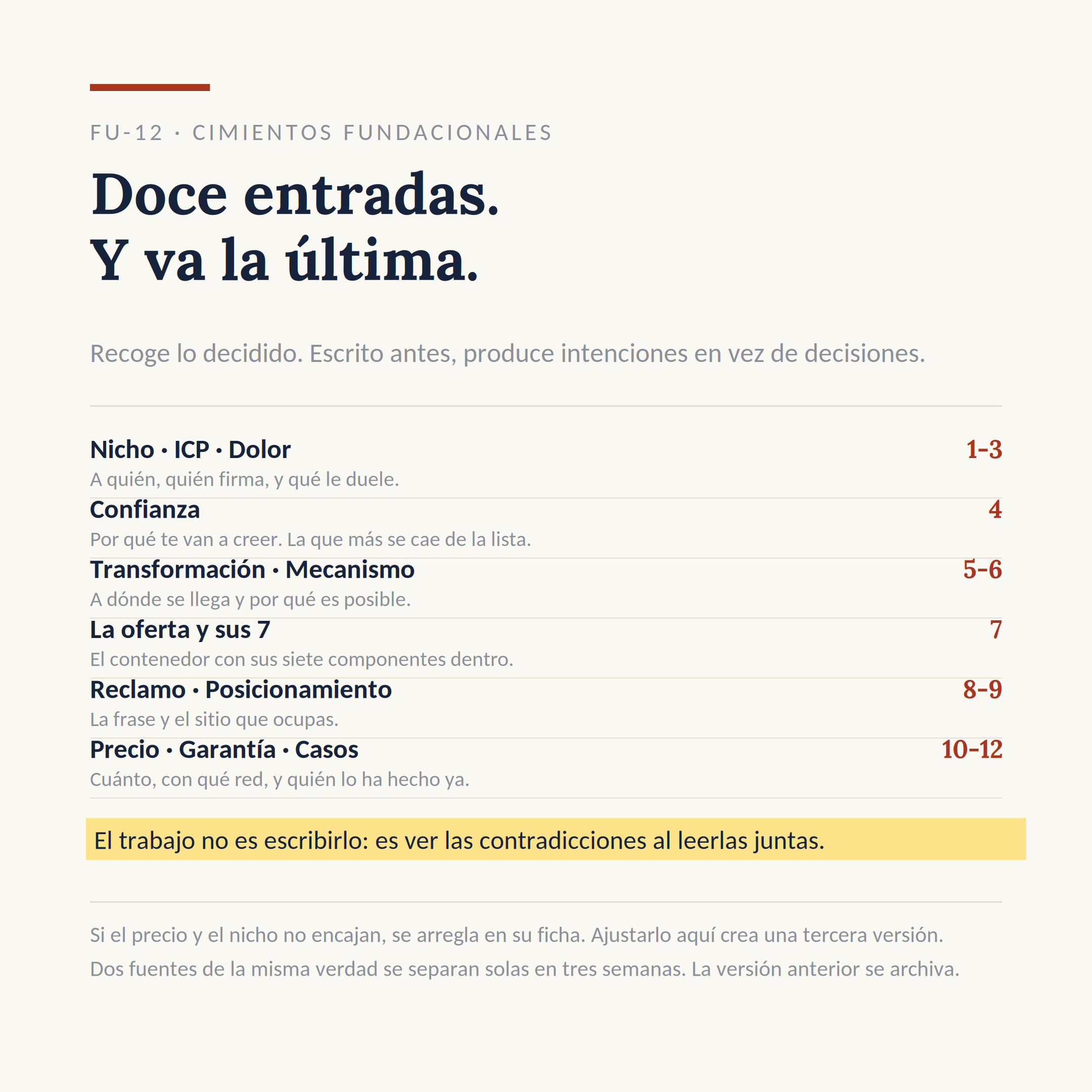 El dibujo del sistema FU-12: Reunir tus doce decisiones