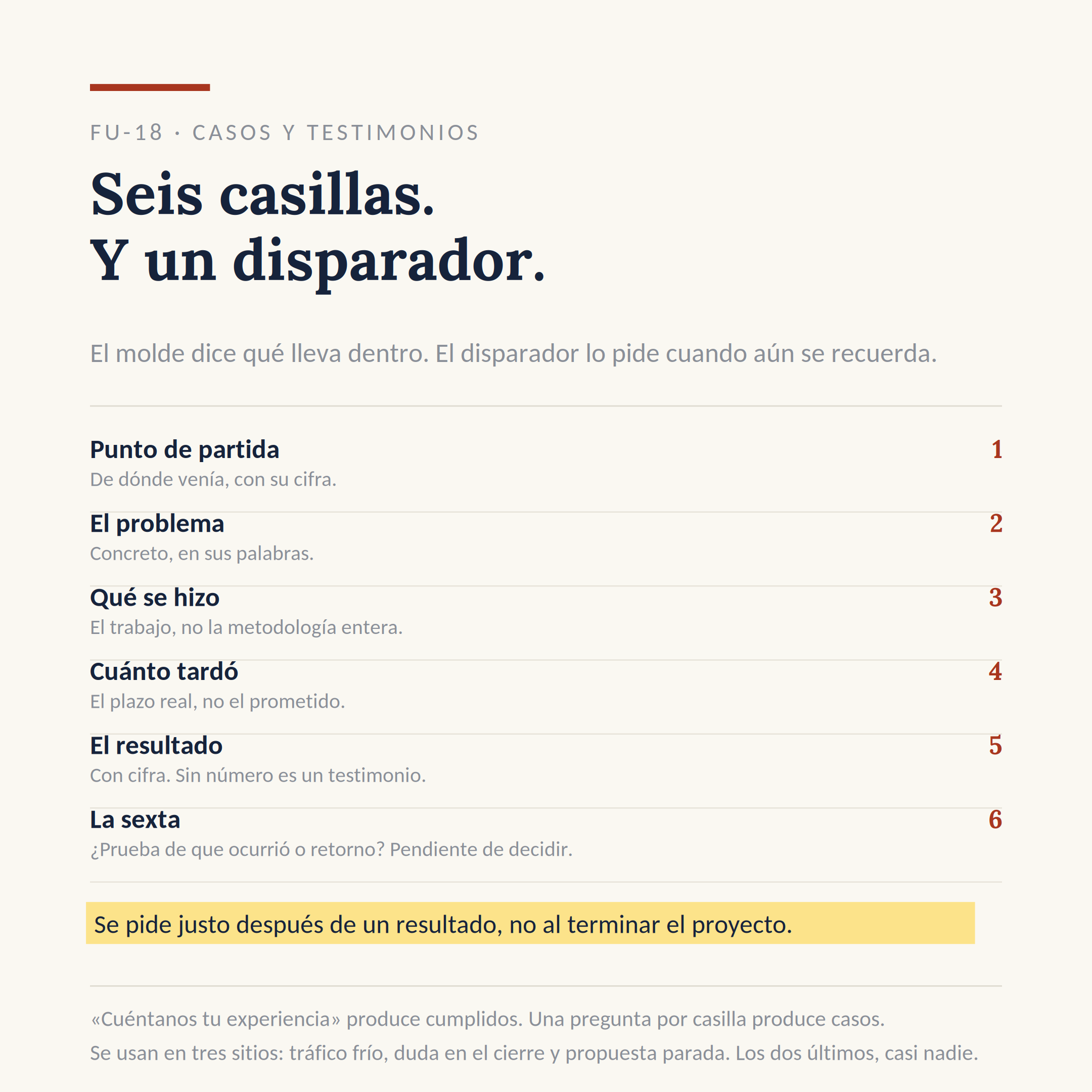 El dibujo del sistema FU-18: Recoger casos con cifras