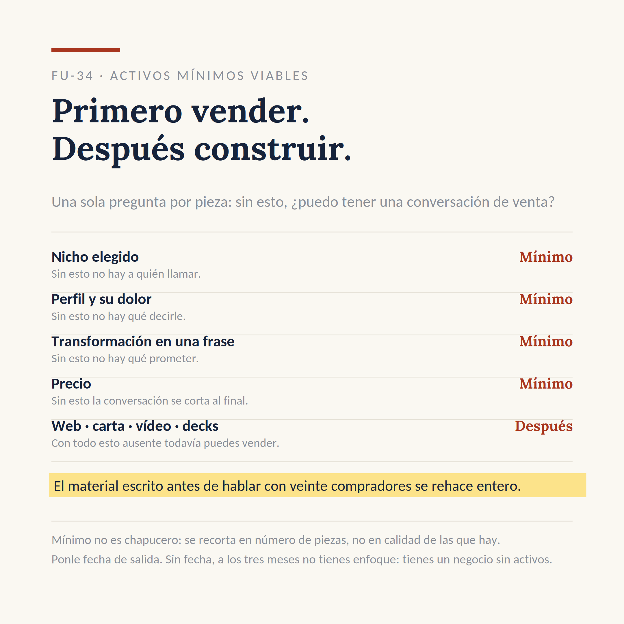 El dibujo del sistema FU-34: Definir tu mínimo para salir a vender
