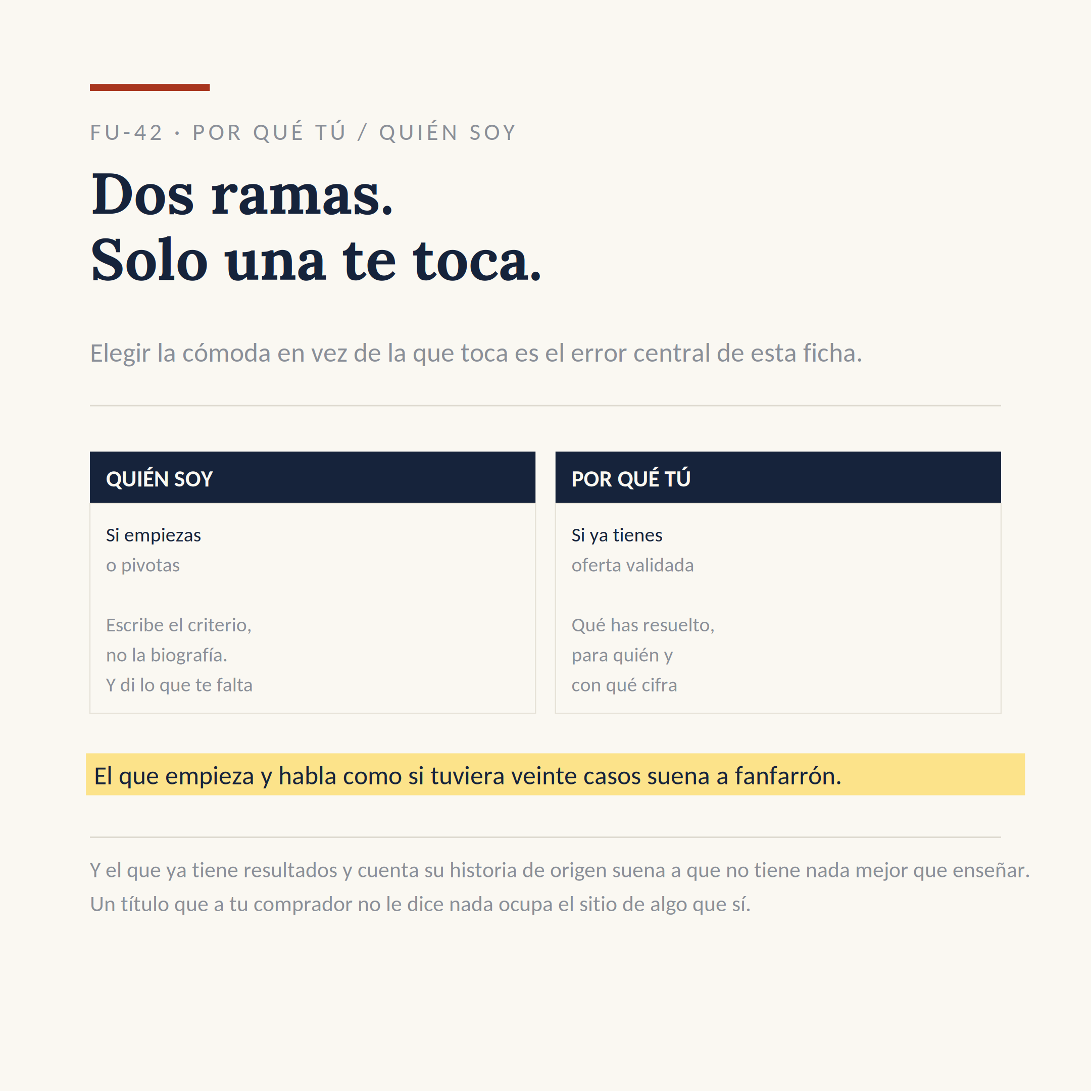 El dibujo del sistema FU-42: Escribir por qué tú