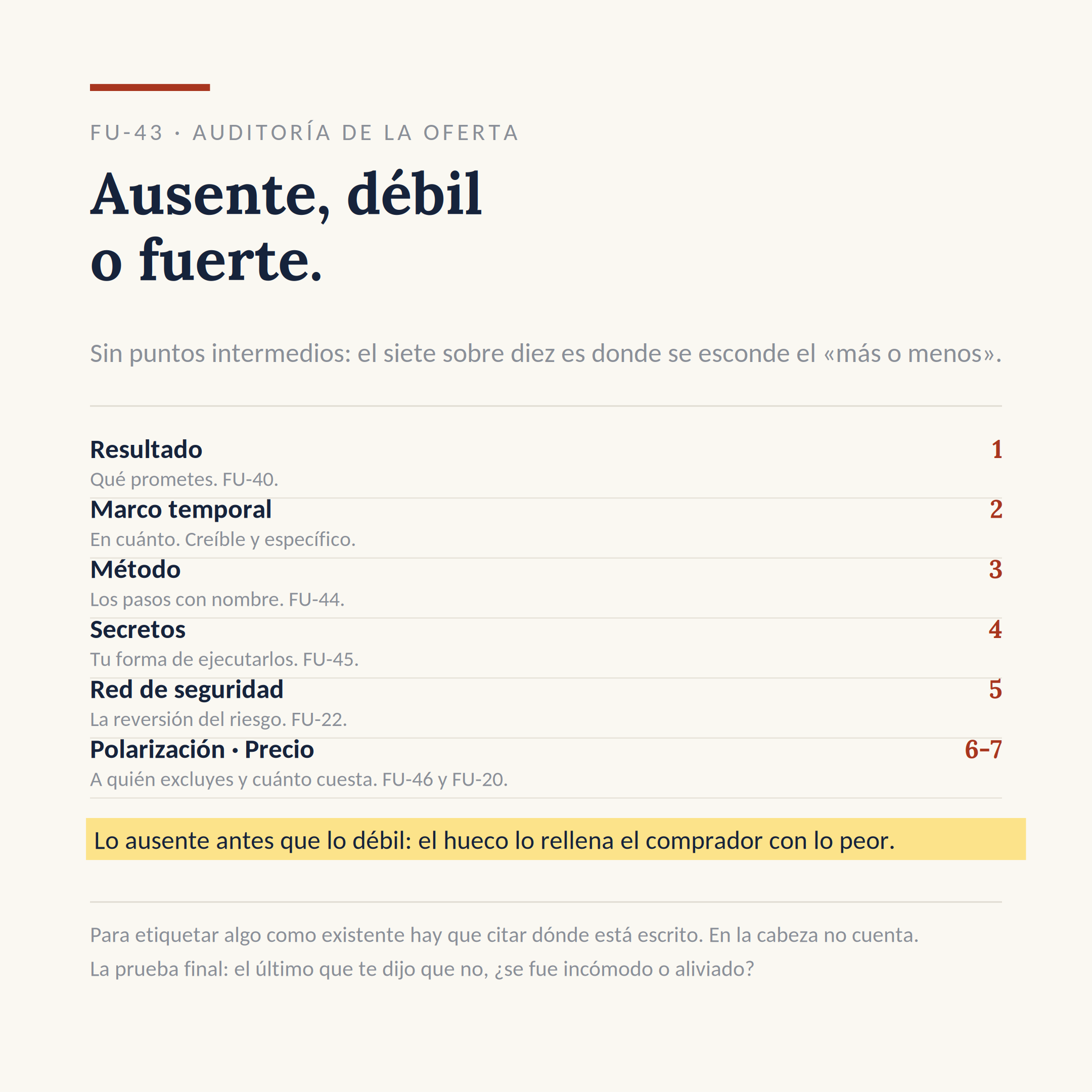 El dibujo del sistema FU-43: Auditar tu oferta