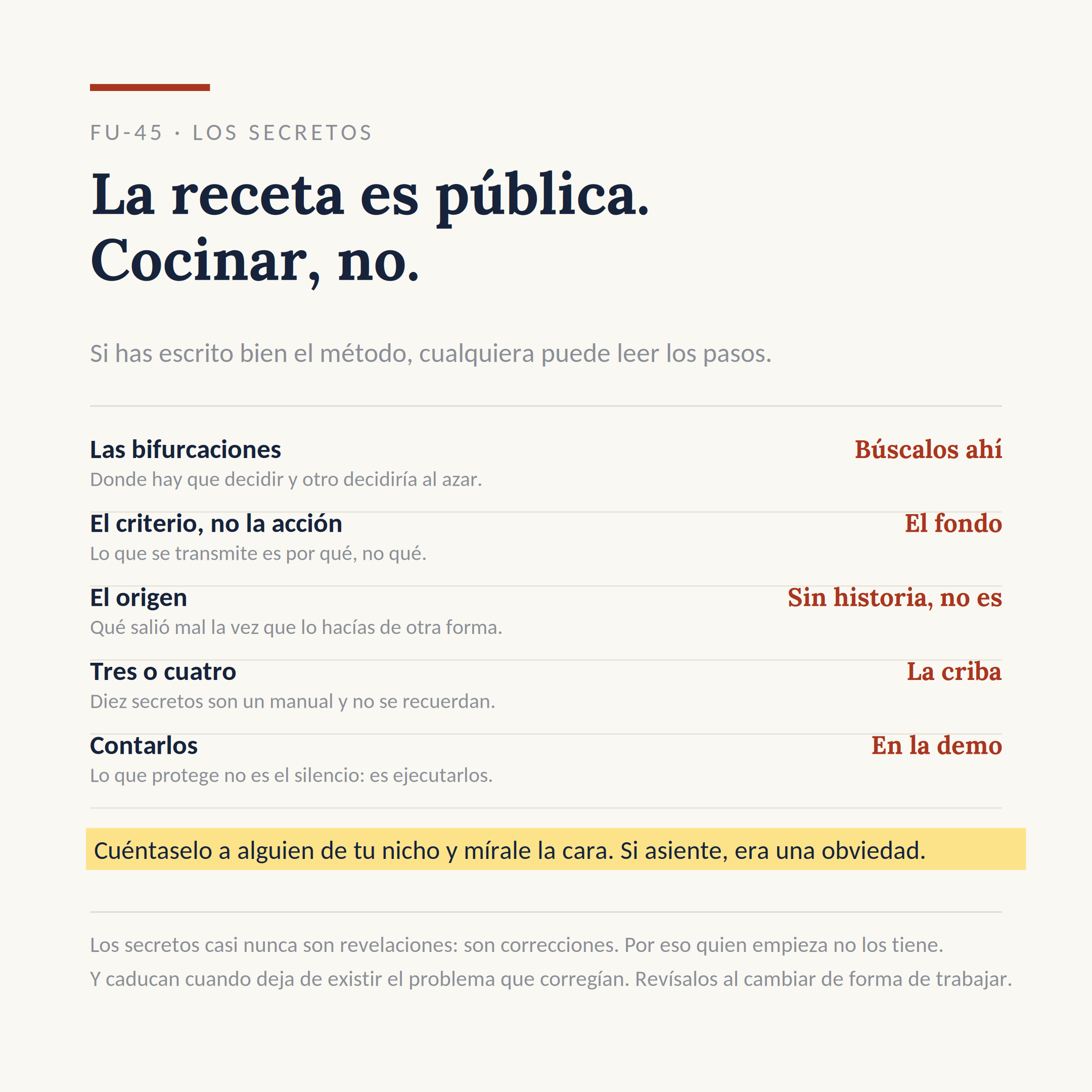 El dibujo del sistema FU-45: Escribir tus secretos