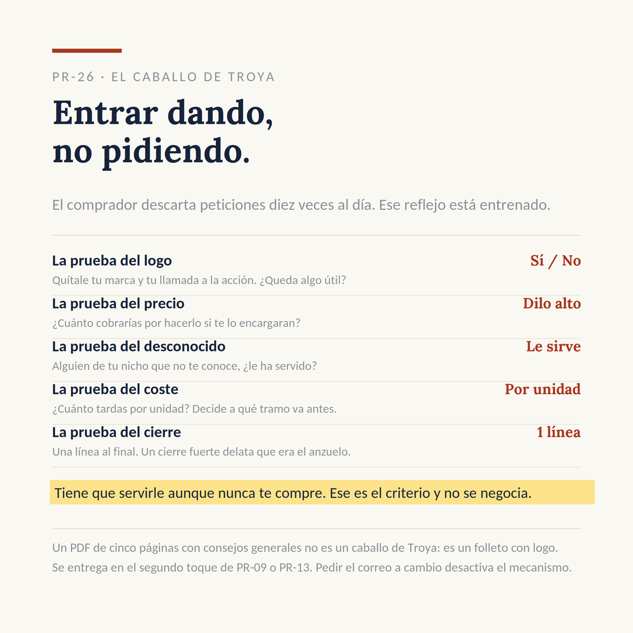 El dibujo del sistema PR-26: Entrar dando algo que valga