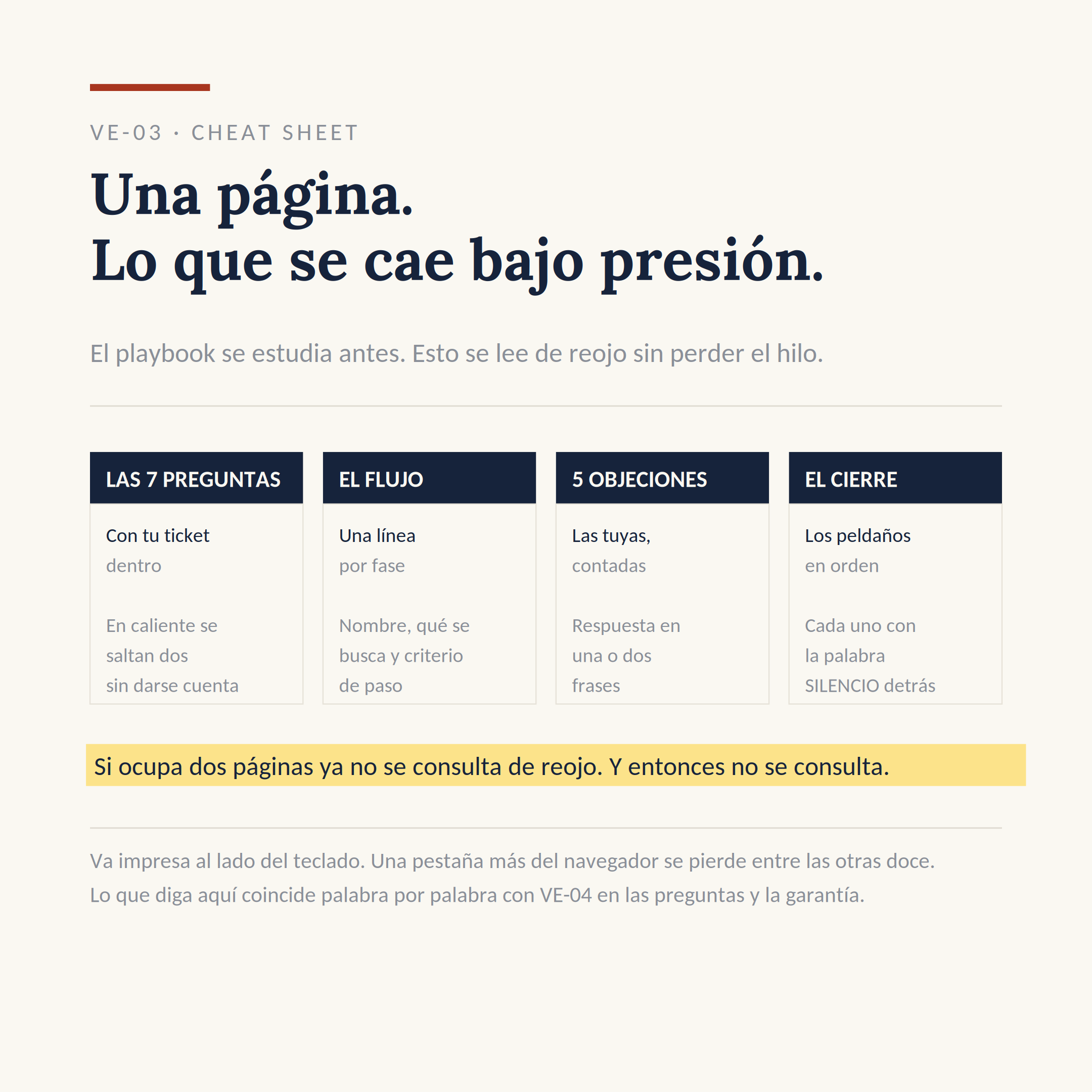 El dibujo del sistema VE-03: Tener una chuleta en la llamada