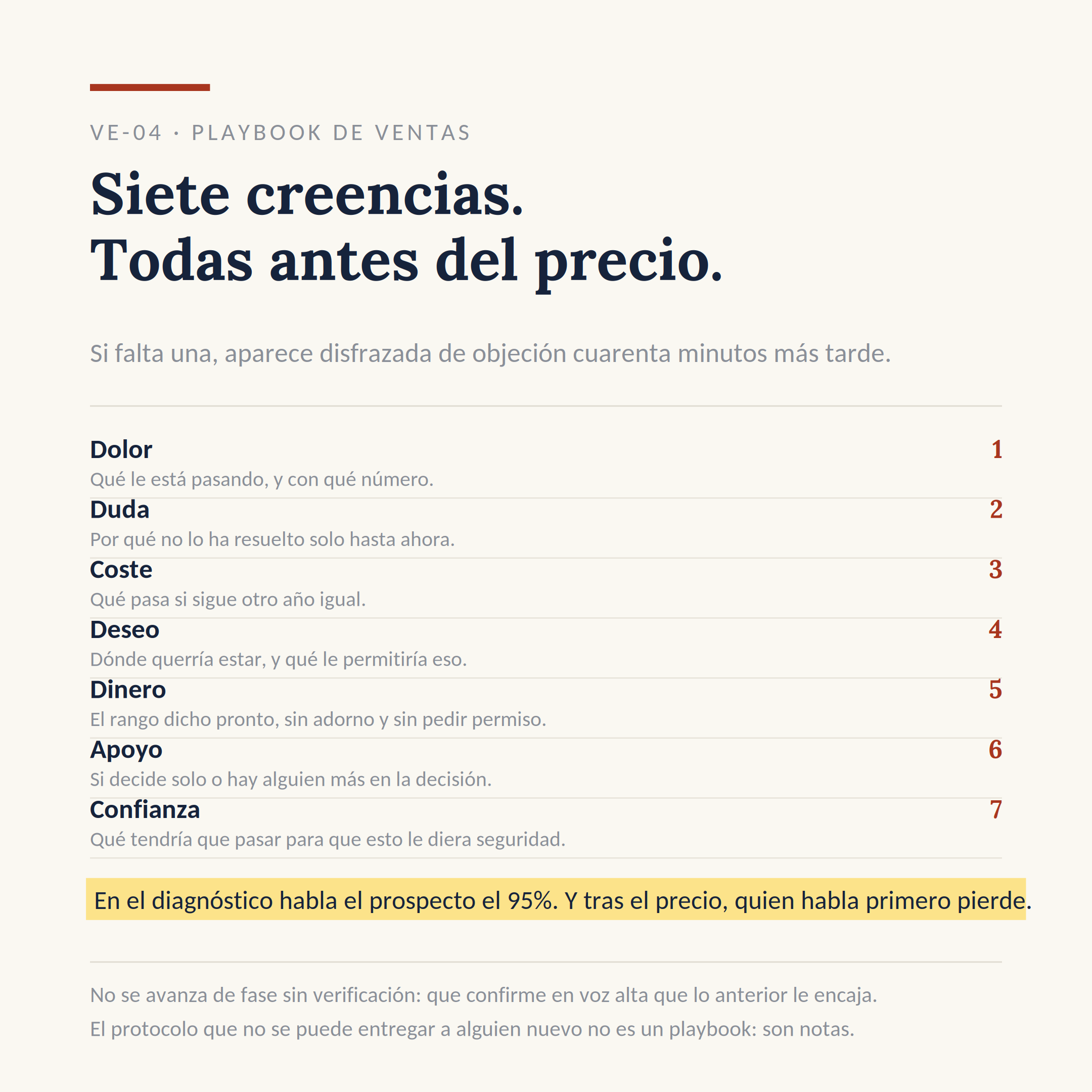 El dibujo del sistema VE-04: Escribir tu protocolo de llamada