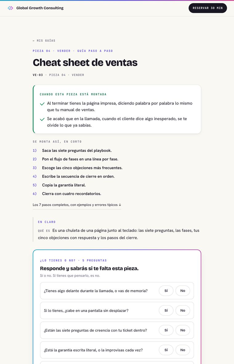Un sistema del catálogo abierto: lo que consigues cuando está montado, cómo se monta en corto, qué es, y el test de cinco preguntas.